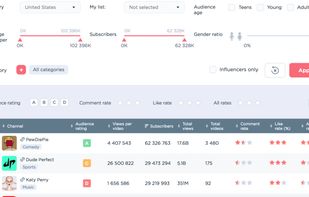 Tubalytics screenshot 2