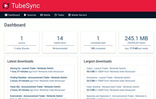 TubeSync Dashboard:
The TubeSync Dashboard offers a streamlined way to access quick details on downloads. Users can easily gain insights into their download activities.