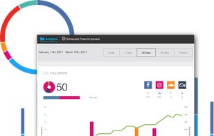 TuneCore screenshot 1