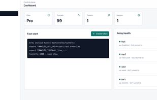 Main overview including quickstart commands