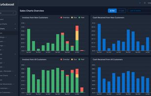 Turboboost Dashboard