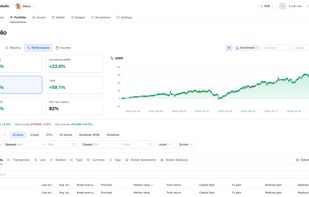 Money-weighted and time-weighted return, side by side, across every broker and currency.