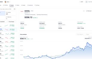 One holding, fully worked: quantity, average buy, break-even, realised against unrealised, income, fees, and the price history with your own trades marked.