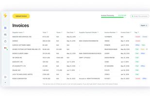TurboDoc Dashboard