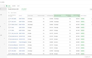 IBM Turbonomic - Action Center