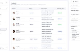 Teacher Directory with Subject & Level Filters