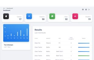 TutorShell Dashboard