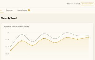 TutuMargin screenshot 2