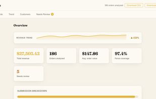 TutuMargin screenshot 1