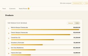 TutuMargin screenshot 1