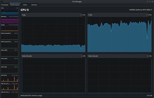 Tux Manager screenshot 2