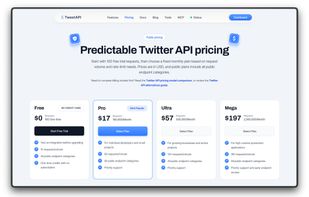 Pricing and request limits