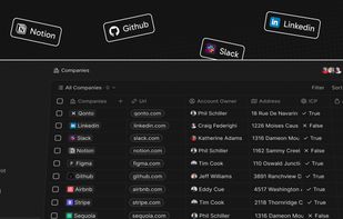 Twenty CRM screenshot 1