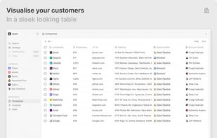 Twenty CRM screenshot 3