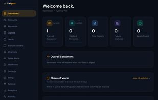 Twigest screenshot 1