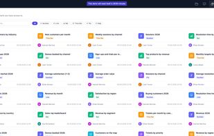 Charts
