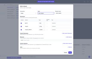 Data Model