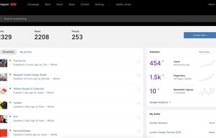 Invite your entire team with multiple permission levels and see all activity on your dashboard. Track content changes and compare side by side.