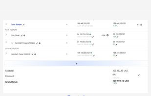 Sculptor CPQ Product Bundles