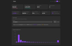 Twitch Roulette screenshot 2