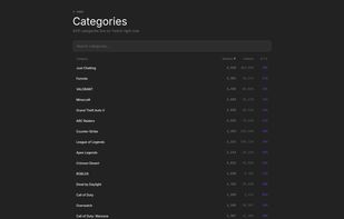 Twitch Roulette screenshot 3