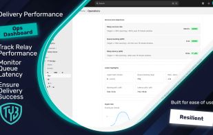 TY Bridge | showcasing ops app page
