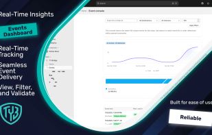 TY Bridge | showcasing events app page