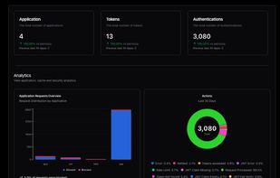 TypeAuth screenshot 1