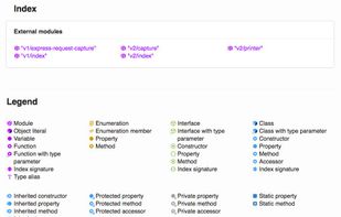 TypeDoc screenshot 1