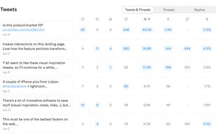 Typefully screenshot 1