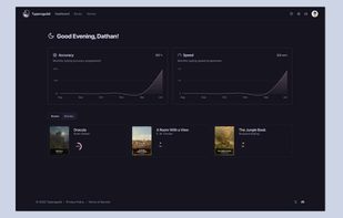 typersguld dashboard
