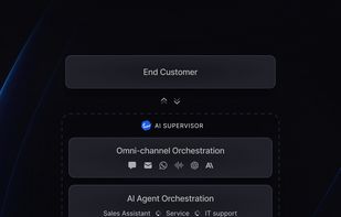 Typewise screenshot 1