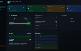 Dashboard with flight hours, pilot currency and plan