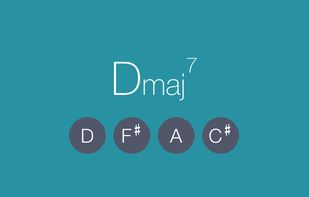 Chord Recognizer: Identify any chord you play and get its name, tones and tensions