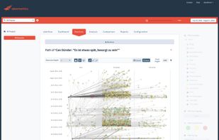 Ubermetrics Delta screenshot 2