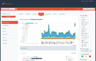 Ubermetrics Delta screenshot 1