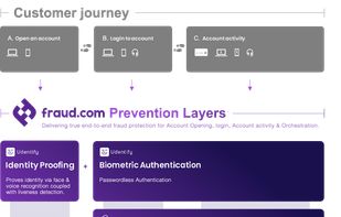Udentify screenshot 1