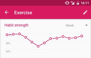 Loop Habit Tracker screenshot 2