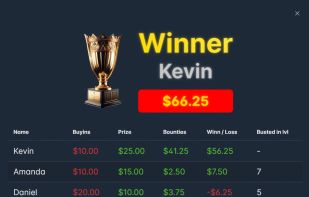 Tournament finish screen