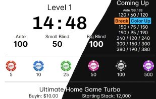 Display with Denominations