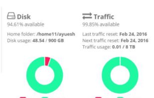 UltraSeedBox screenshot 1