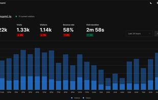 umami screenshot 1