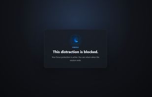 Blocking
