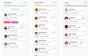 Social CRM by Umnico
