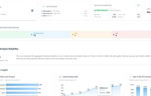 under500k.ai screenshot 1