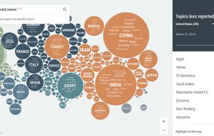 Unfiltered.news screenshot 1