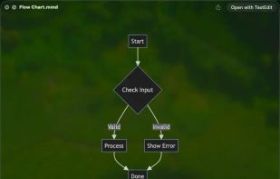 Unfold — Quick Look screenshot 2