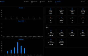 Uni Tracker screenshot 2