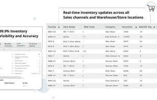 Unicommerce screenshot 2
