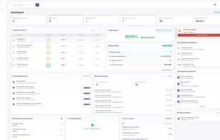 Get a complete overview of your WordPress websites, audits, backups, alerts, maintenance activity and project status from a single dashboard.